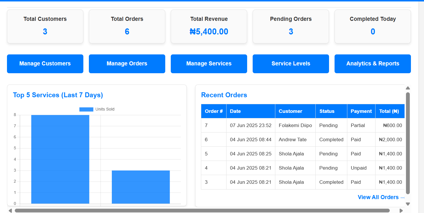 Laundry ProStore dashboard mock-up